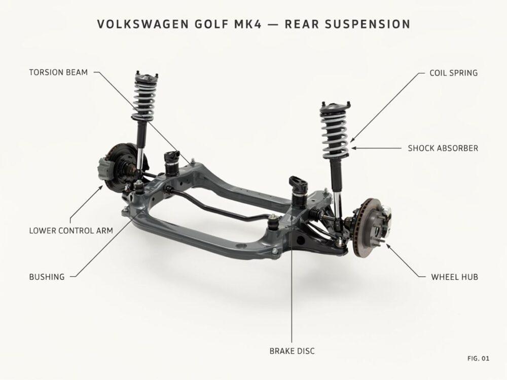 budowa zawieszenia tył Golf 4